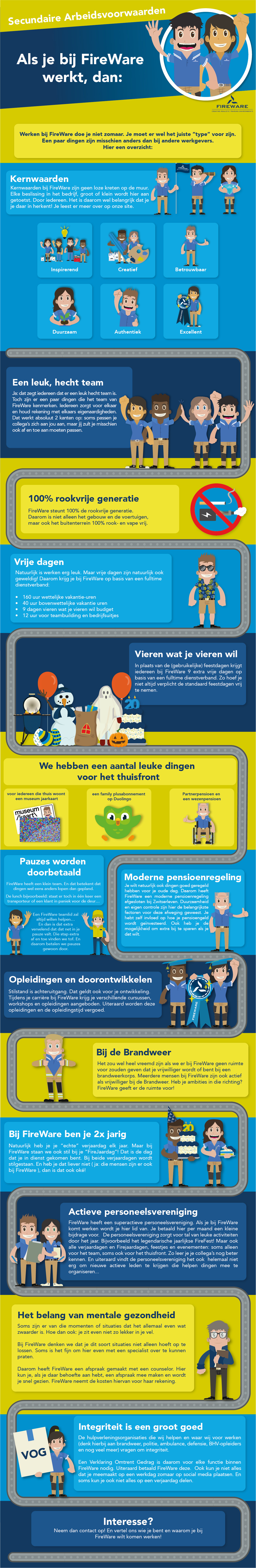 Secundaire Voorwaarden_v4