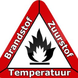 Branddriehoek.png